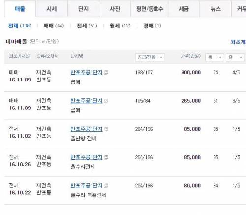 한국에서 평당가 제일 비싼 아파트.jpg