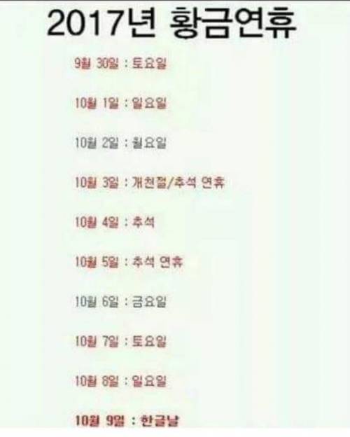 공포의 2017년.JPG