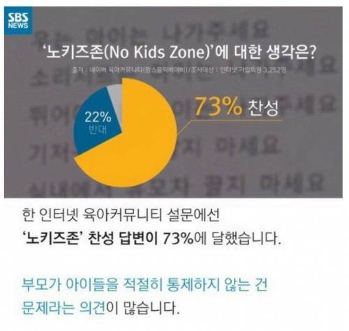 맘카페도 찬성하는 노키즈존.jpg - 고급유머 맘카페도 찬성하는 노키즈존.jpg