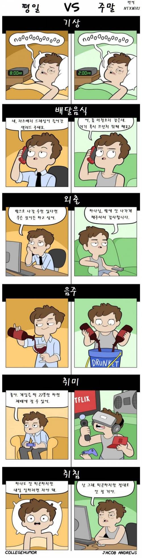 평일 vs 주말.jpg