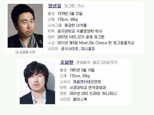 닮은 꼴을 넘어 구분이 불가능한 연예인.jpg