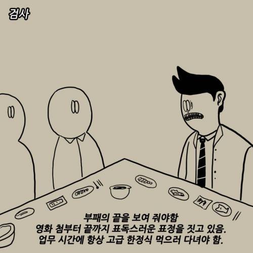 한국 영화 흥행 공식.jpg