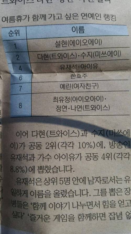 다른거 보다 유재석 인기를 직접적으로 알수 있는 짤 JPG