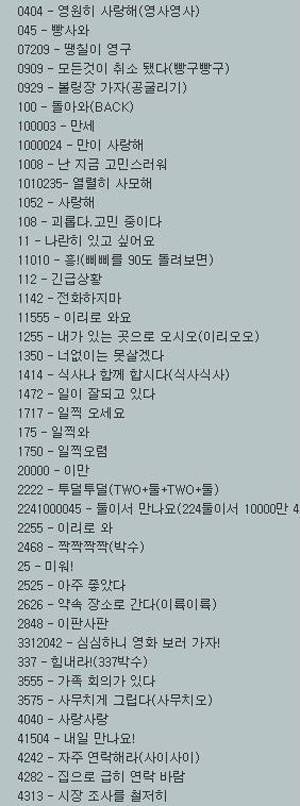 20세기 암호문.jpg