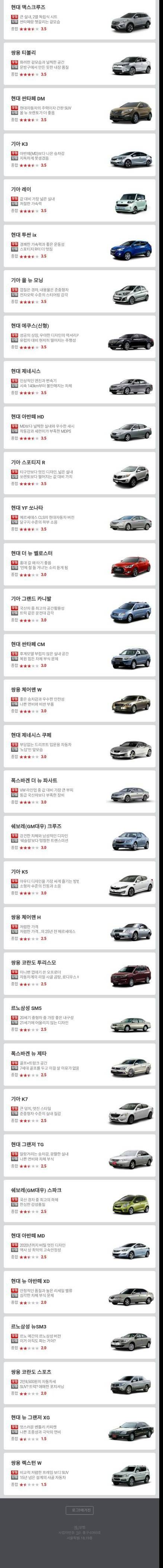 솔직한 차량 평가.jpg