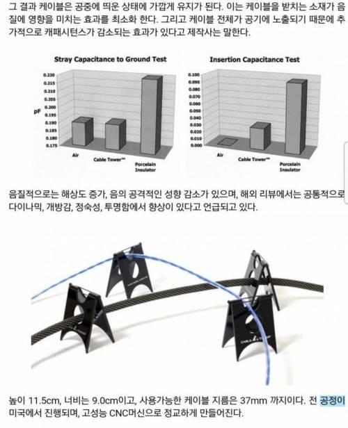 놀라운 오디오 과학.jpg