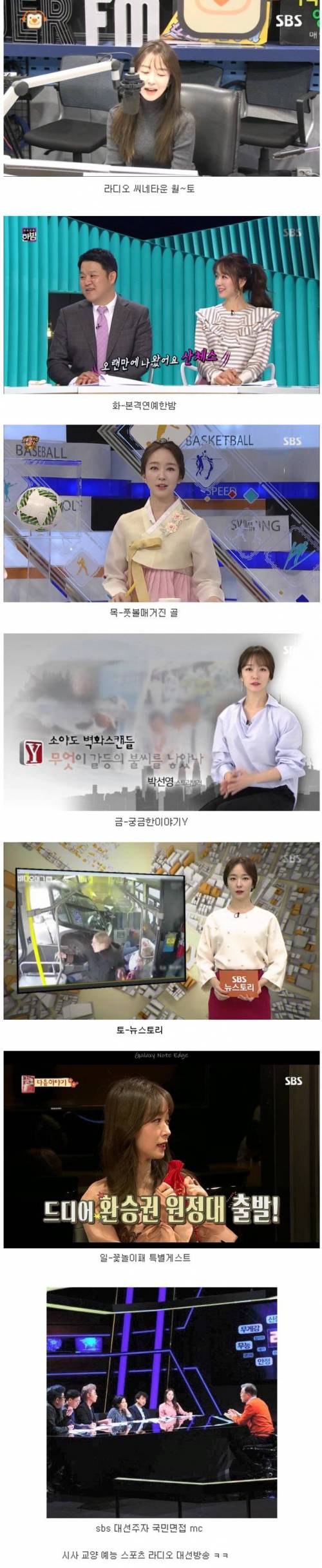 아나운서가 프리 생각을 하게 된다는 시기