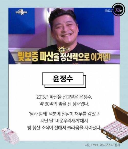 연예인들의 경제 회복력.jpg
