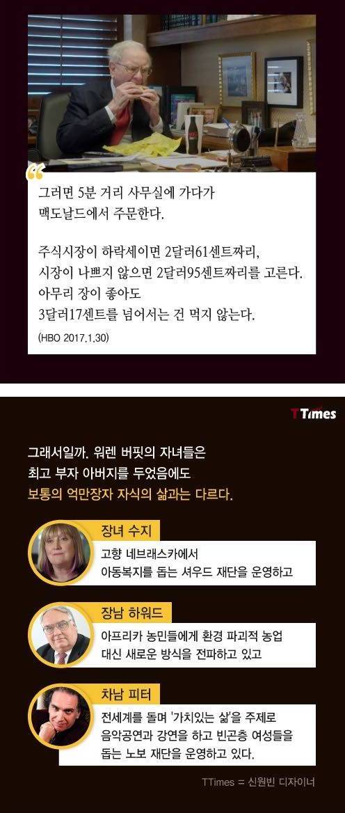 자식들이 말하는 억만장자 아버지