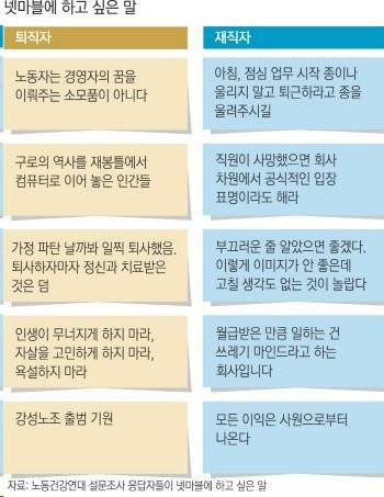넷마블에 하고 싶은 말.jpg