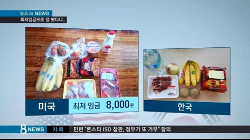 2시간 최저시급으로 장보기