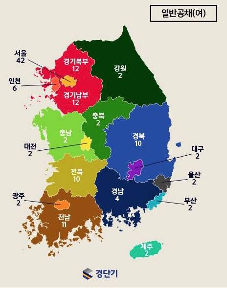 여경 경쟁률 간접 체감하기.jpg