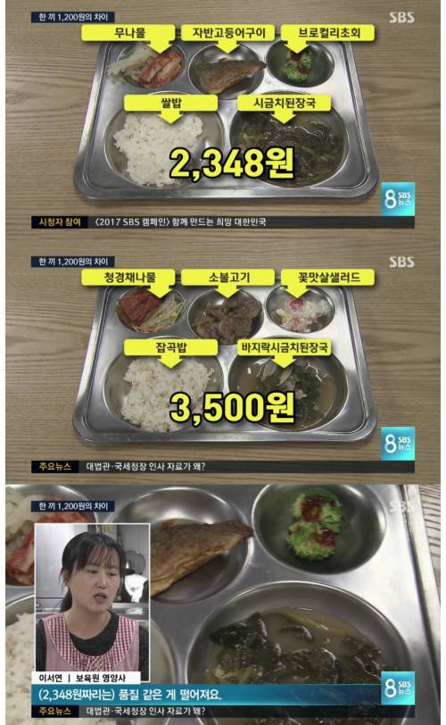 보육원 식대 한끼 1200원의 차이