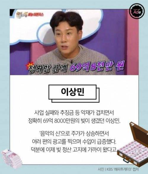 연예인들의 경제 회복력.jpg