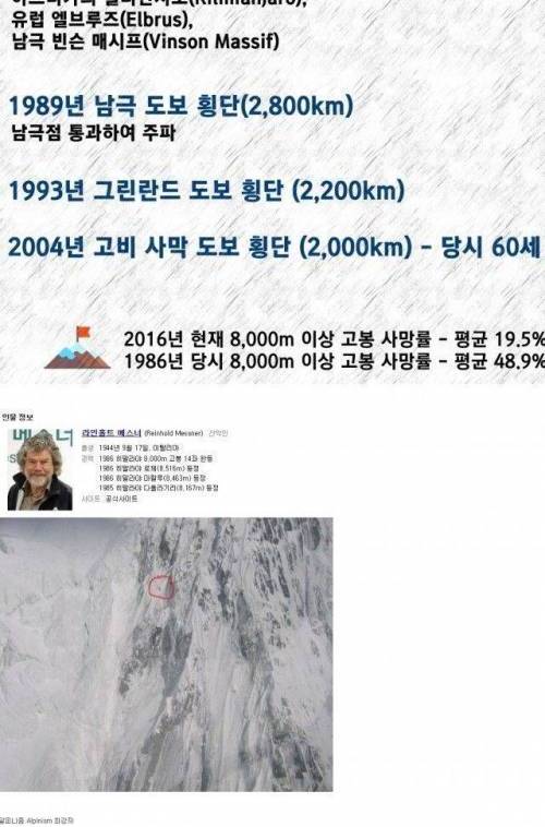 등산 세계 최강자