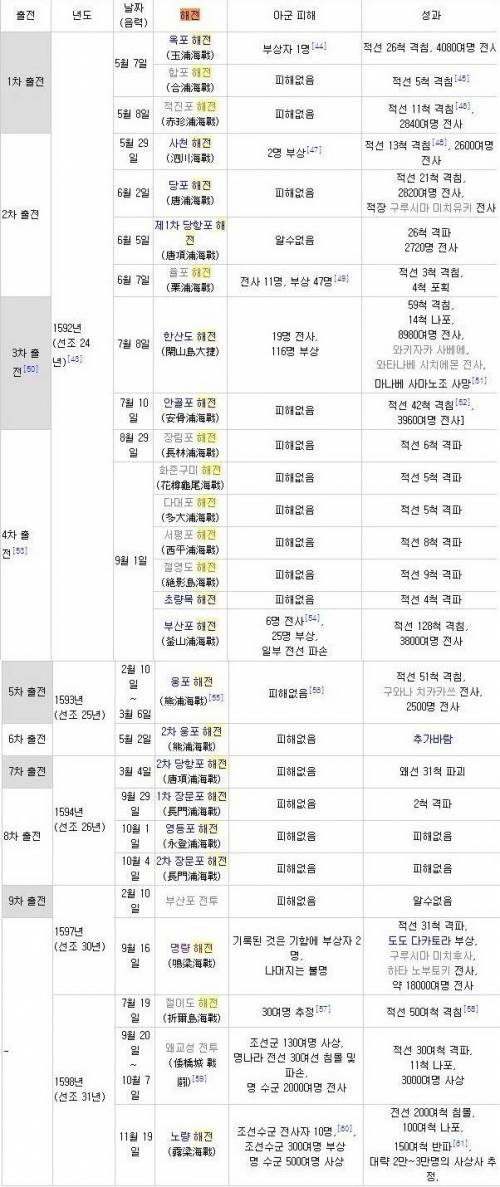 ???: 아 진짜 전투 뭐같이 하네.jpg