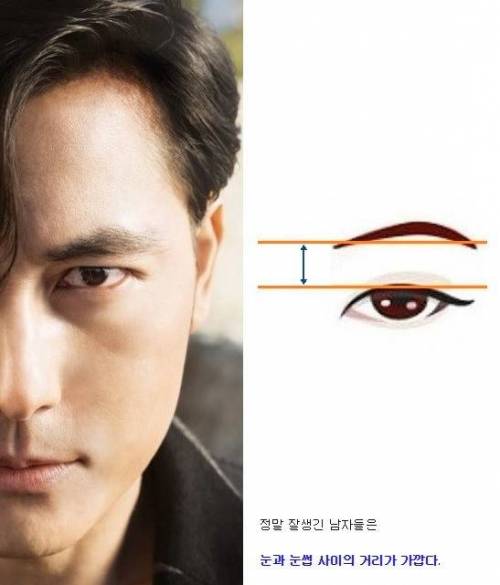 잘 생긴 남자들의 특징.jpg