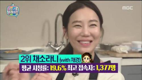 마리텔 시청자 수 근황.jpg