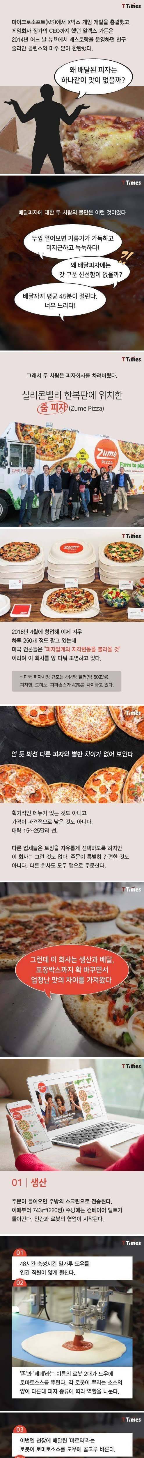 인공지능 피자.jpg