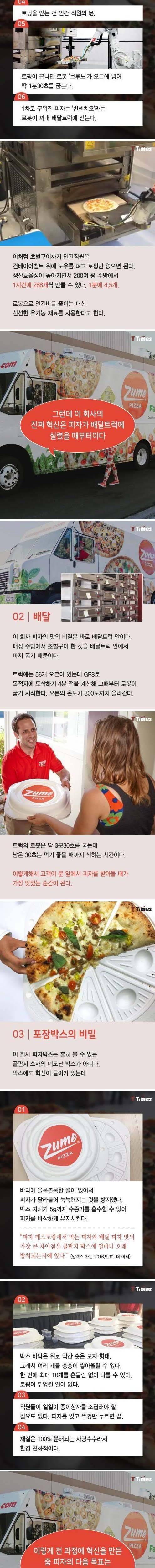 인공지능 피자.jpg