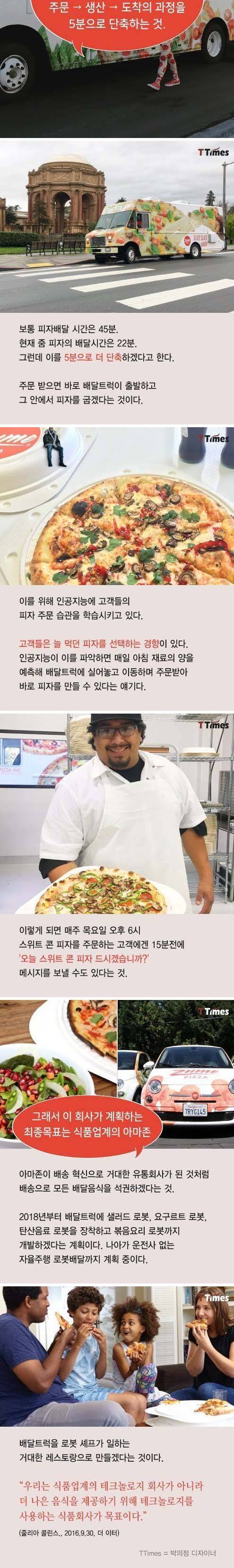 인공지능 피자.jpg