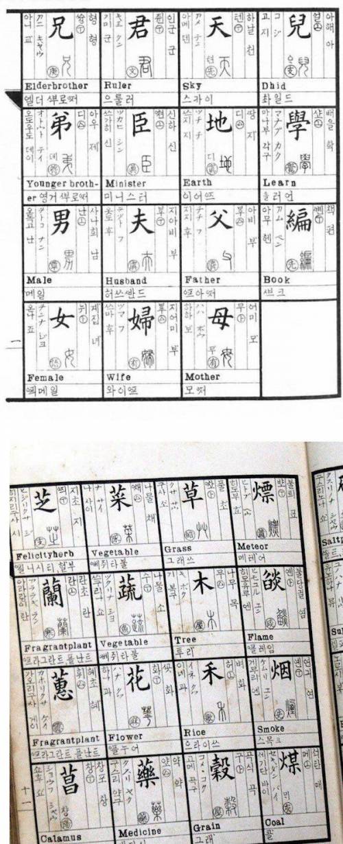 조선시대 영어교재.jpg