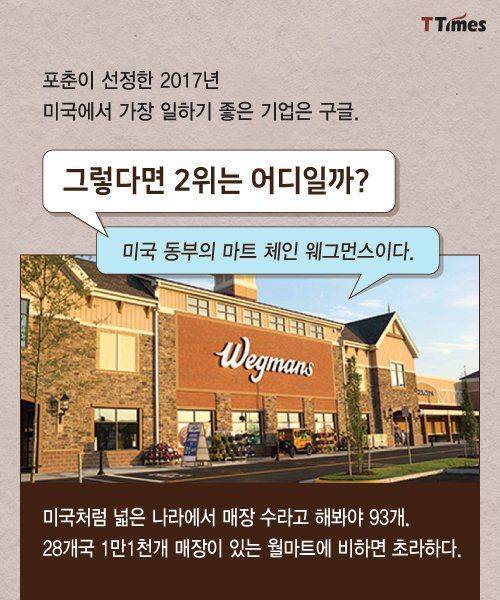 직원이 먼저 고객은 그 다음