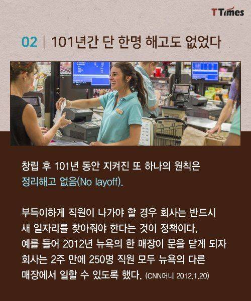직원이 먼저 고객은 그 다음