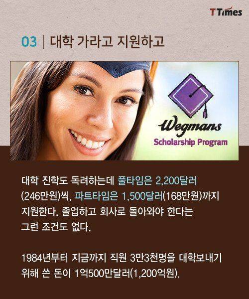 직원이 먼저 고객은 그 다음