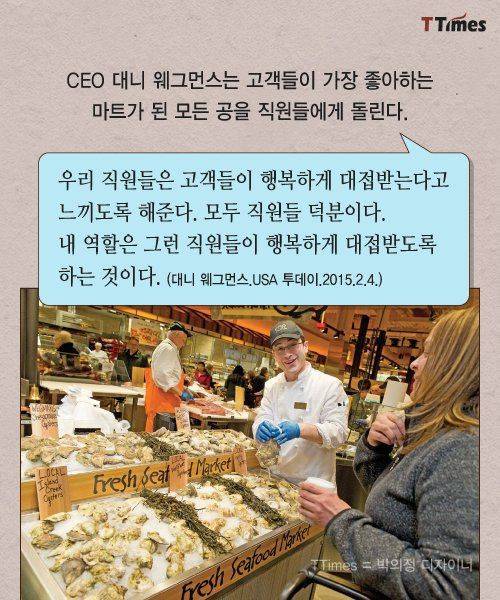 직원이 먼저 고객은 그 다음