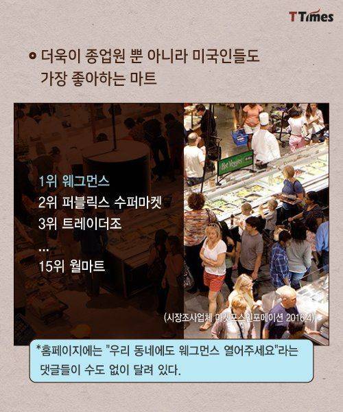 직원이 먼저 고객은 그 다음