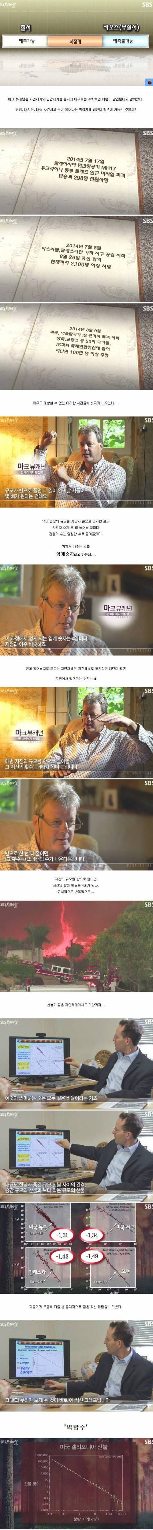 우리의 운명은 정해진 것일까?