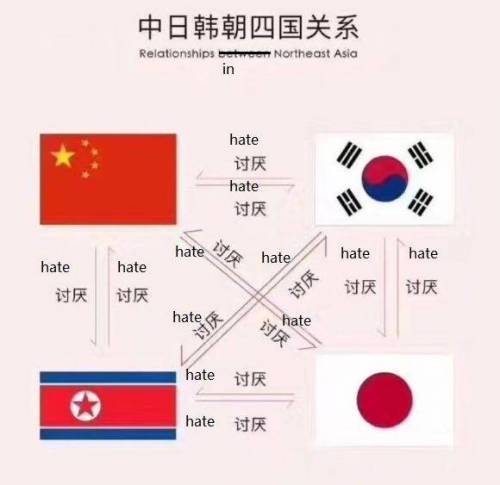 요즘 중국에서 도는 짤.jpg