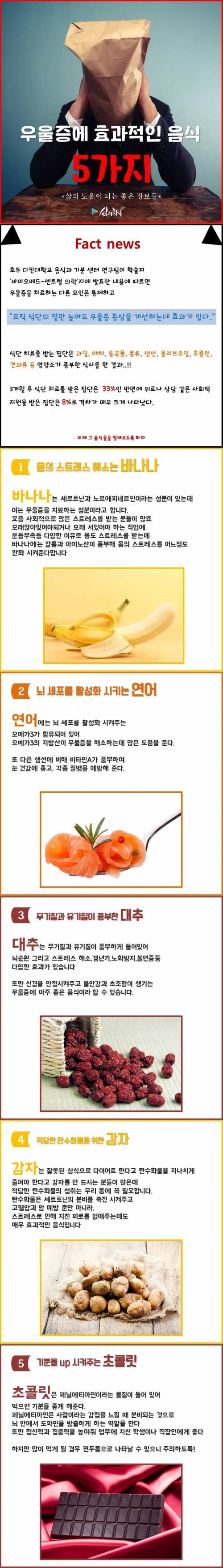 우울증에 도움되는 음식 5가지