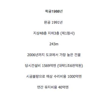 일본 버블의 상징 도쿄도청.jpg
