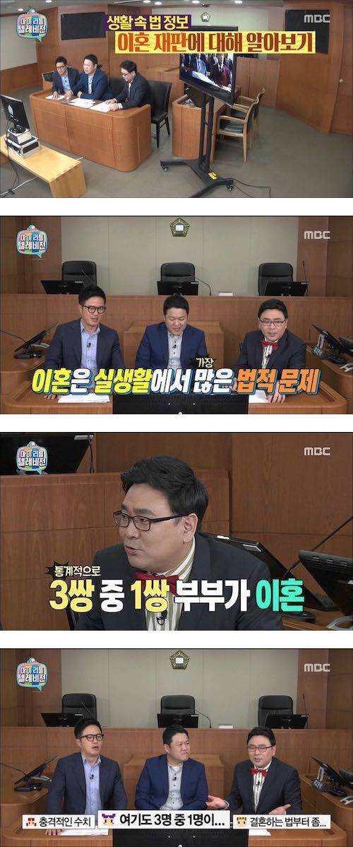 통계가 정확한 이유