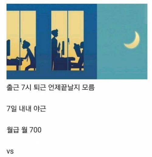 의외로 의견이 많이갈리는 직장조건