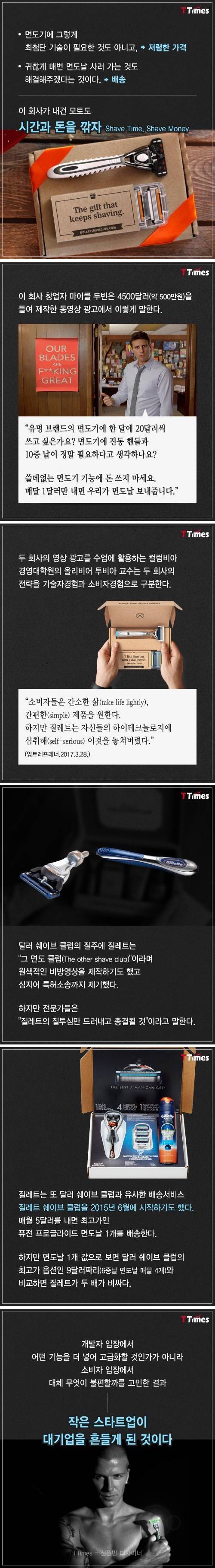 질레트를 무릎꿇린 신생기업.jpg