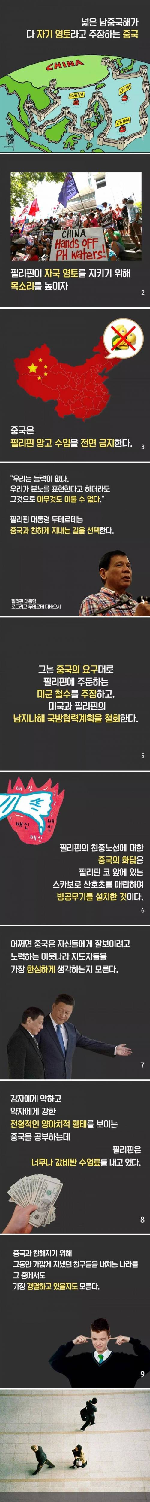 중국 공부하는 필리핀
