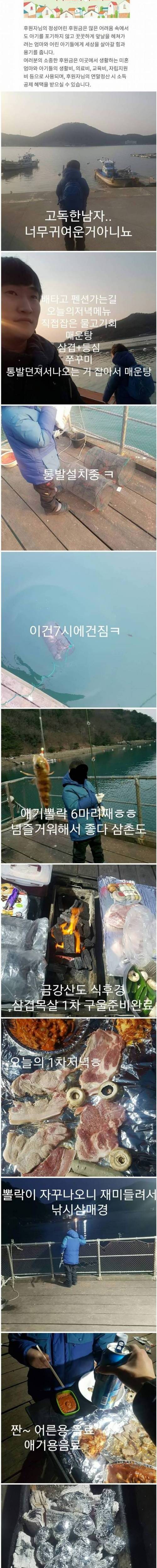 조카와 함께 여행을 갔다