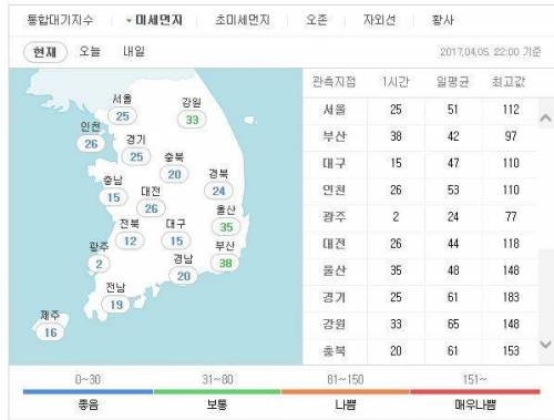 비의 효과.jpg