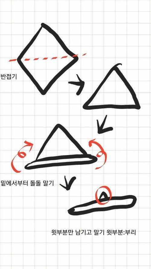 물수건으로 오리 만들기.jpg