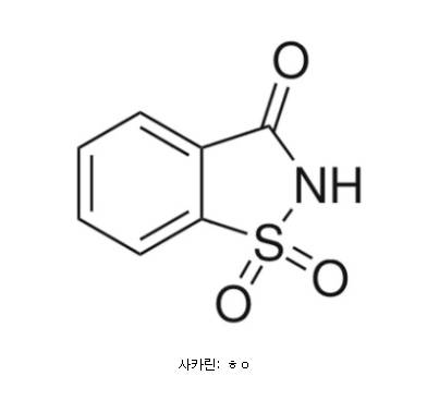인류 최초 인공 화학 조미료 탄생의 순간 .jpg
