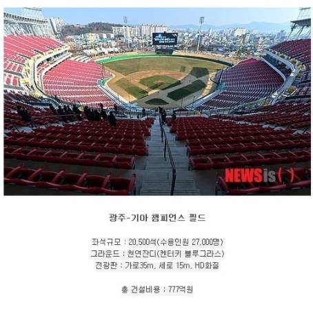 777억 들인 경기장과 780억들인 경기장 비교