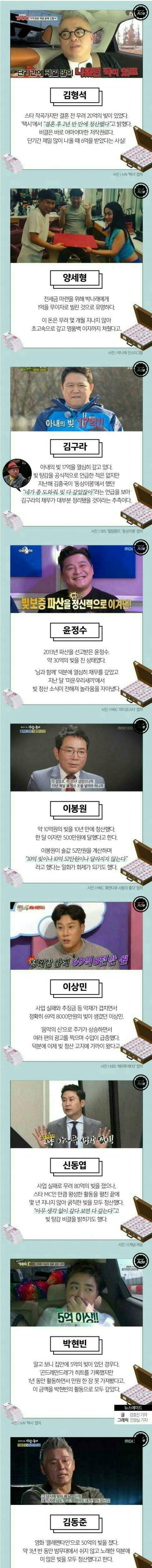 연예인 걱정이 쓸데없는 이유