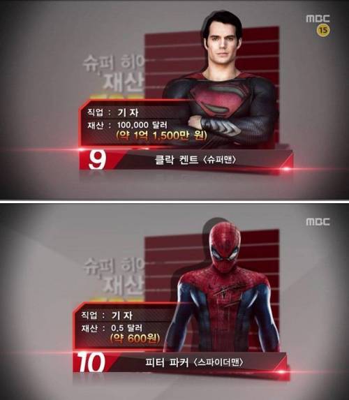 정규직과 비정규직의 차이