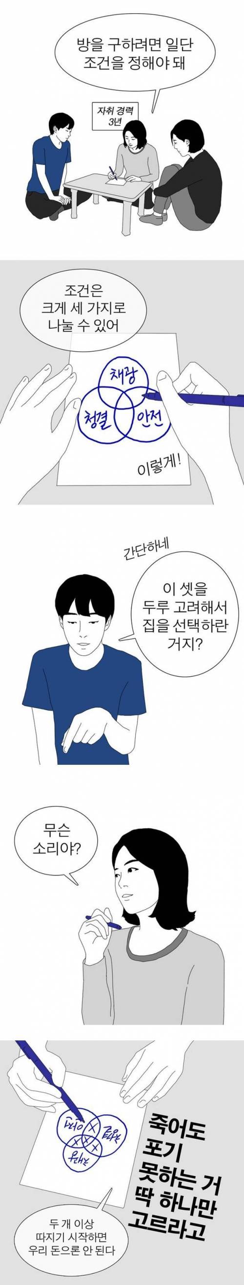 자취방 구할 때 꿀팁.jpg