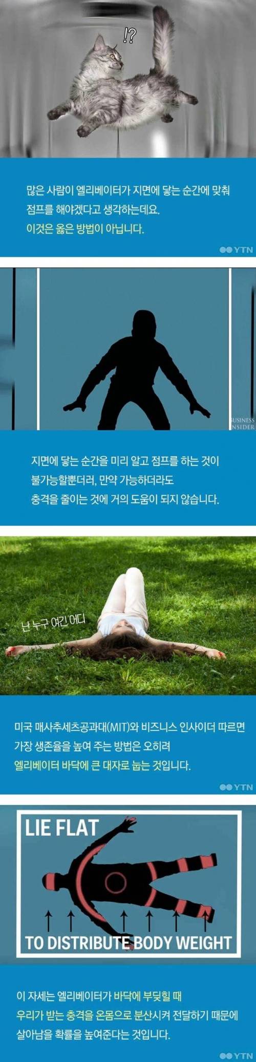 추락하는 엘리베이터에서 생존율 높이기