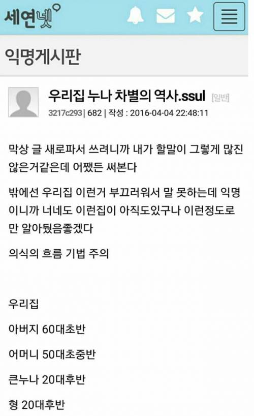 누나차별의 역사