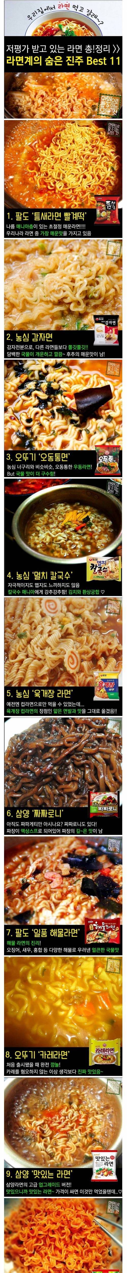 저평가 받고 있는 라면 BEST 11